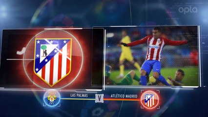 Liga - 5 choses à savoir sur la 35e j.