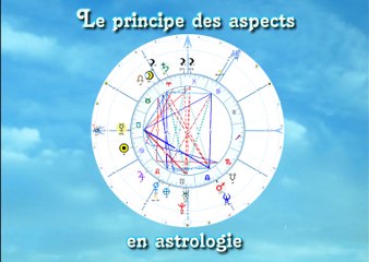 les-aspects-en-astrologie