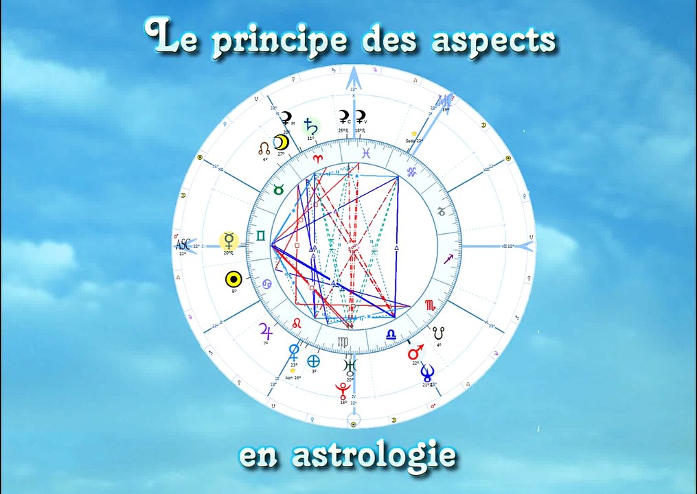 les-aspects-en-astrologie