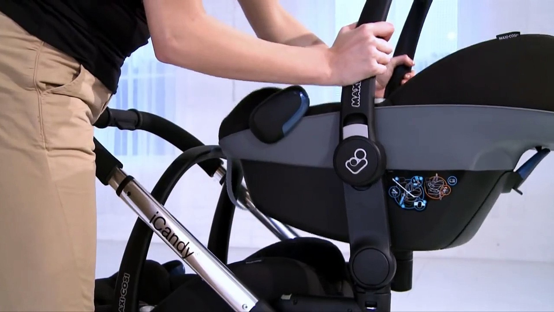 poussette icandy double