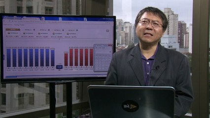 Como operar opções na bolsa sem dinheiro usando só garantias