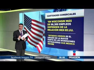 El valor comercial de la relación entre México y EEUU