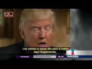 Impacto de las amenazas de Trump