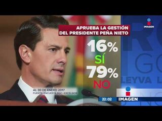 La popularidad de Peña Nieto sube