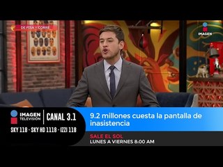 9.2 millones cuesta la pantalla de inasistencia