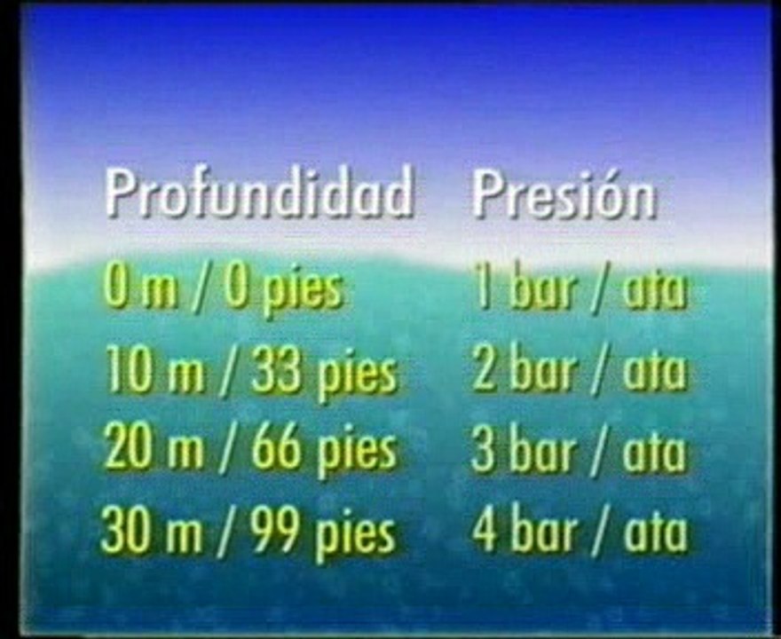 (Buceo Submarinismo Scuba) Curso Padi Open Water Diver Capitulo1