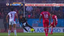 Lobos BUAP vs Zacatecas Mineros 2-0 Liga de Ascenso - Clausura