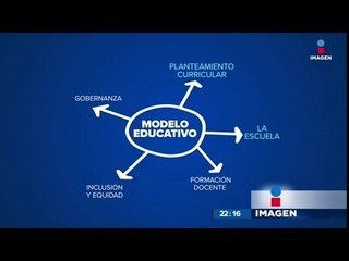 Así funciona el nuevo modelo educativo