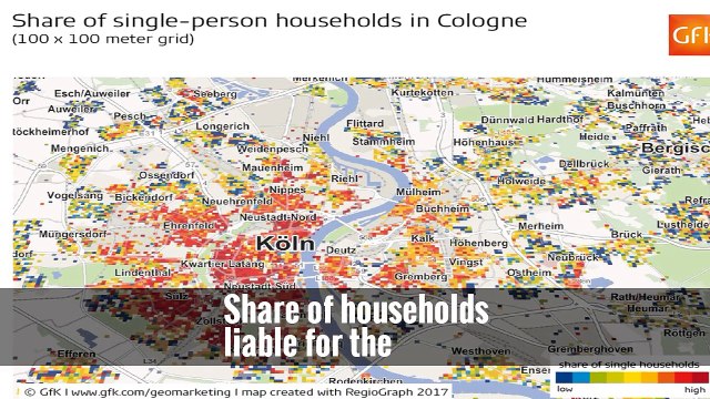 Share of households liable for the