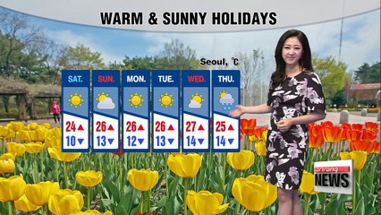 Expect summer-like weekend weather