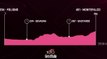 Giro d'Italia 2017 - The Route - Stage 10