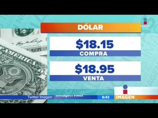 Así amanecen los mercados este Lunes | Noticias con Francisco Zea