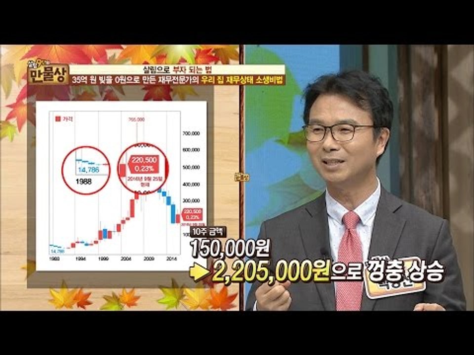장롱 속에 잠자고 있는 ‘이것’ 지금은 10배 이상!! [만물상 159회] 20160925