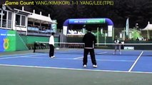 NH2008 Men's Doubles ヤンリー、キムヒースーと対戦！ 【ソフトテニス】
