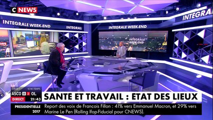 Santé et travail : un état des lieux inquiétant