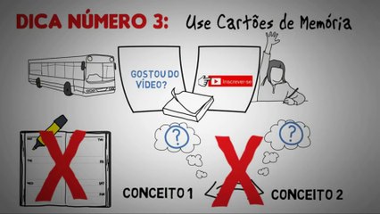 COMO ESTUDAR PARA IR BEM NAS PROVAS "FIQUE RICO"