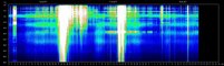 The Schumann Resonance Bursts and Affects on Human Consciousness by Jordan Sather