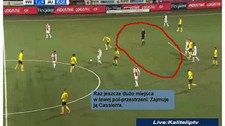 Jong Ajax - small tactical analysis