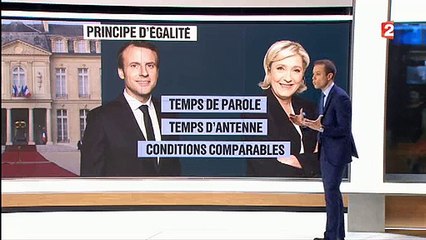 Quelles règles s'appliquent aux télés concernant la répartition du temps de parole entre Le Pen et Macron ? Regardez