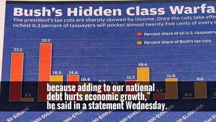 Corporate tax cuts should be very stimulative.”