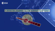 Philae Lander Rosetta Mission Landing on a Comet - Animation Video