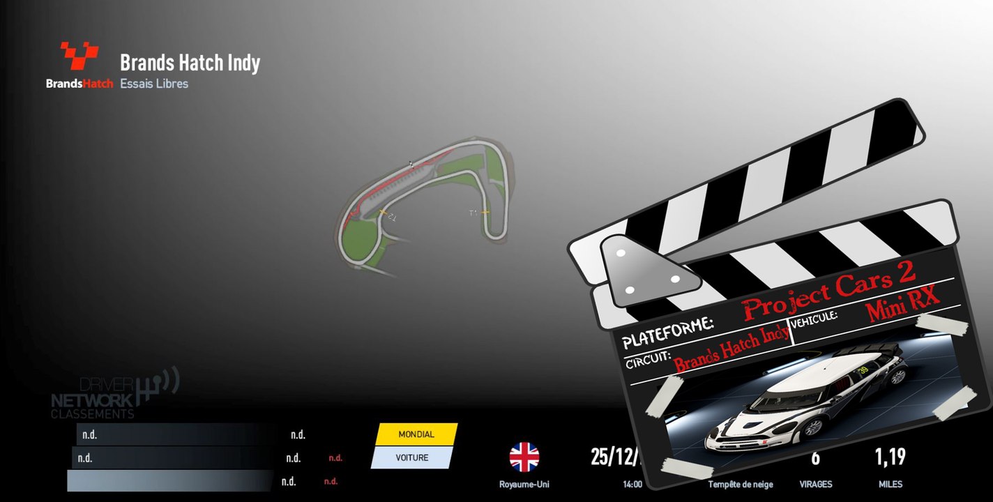 Tour de piste à Brands Hatch indy en Mini RX sur Project Cars 2 - Alpha version -