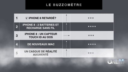 ORLM-259 : 6P - Le buzzomètre