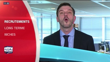 L'abécédaire: Recrutements, long terme et niches - 29/04