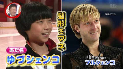 170429 子供たちに聞いた 憧れのスポーツ選手