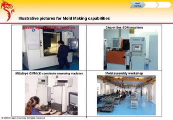 Case study - sourcing of plastic injection in China
