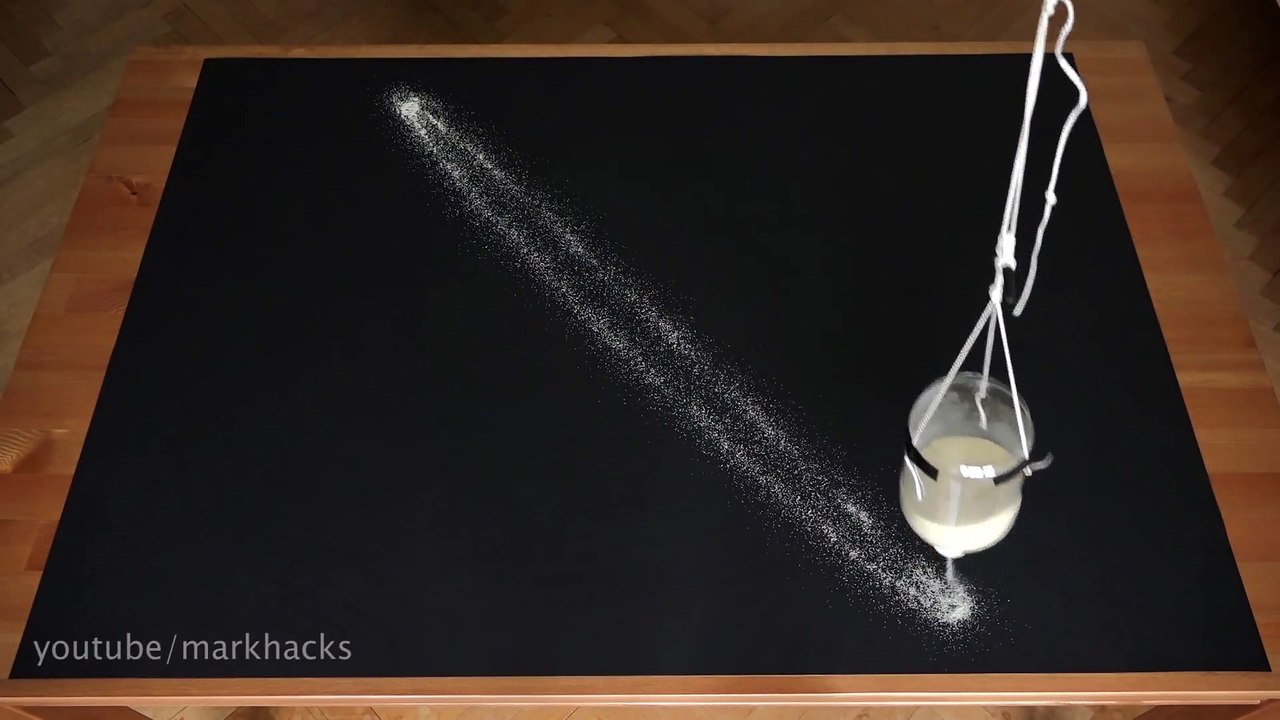 Du sable, un pendule et regardez l’œuvre d'art que vous obtenez