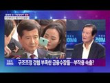 정치에 발목 잡힌 경제... 윤증현 전 장관의 고언은? [박종진 라이브쇼] 20160908