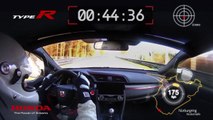 2018 Honda Civic Type R Sets Nurburgring RECORD