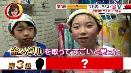 170429 憧れのスポーツ選手