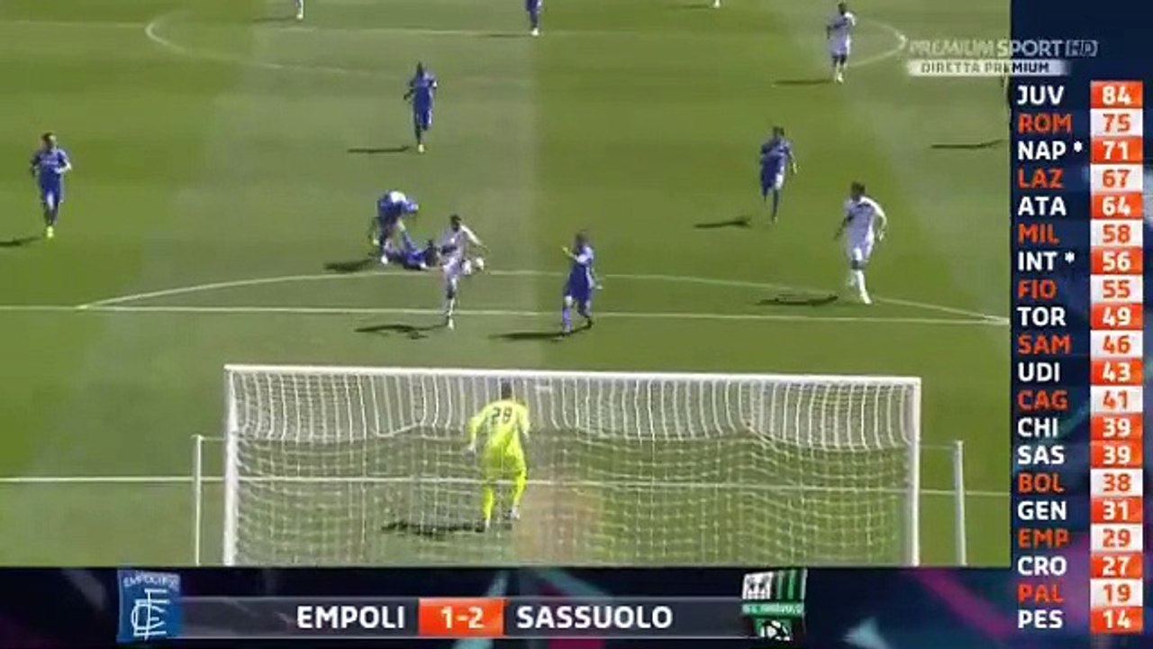 Alessandro Matri Goal HD - Empoli 1-2 Sassuolo - 30.04.2017 HD