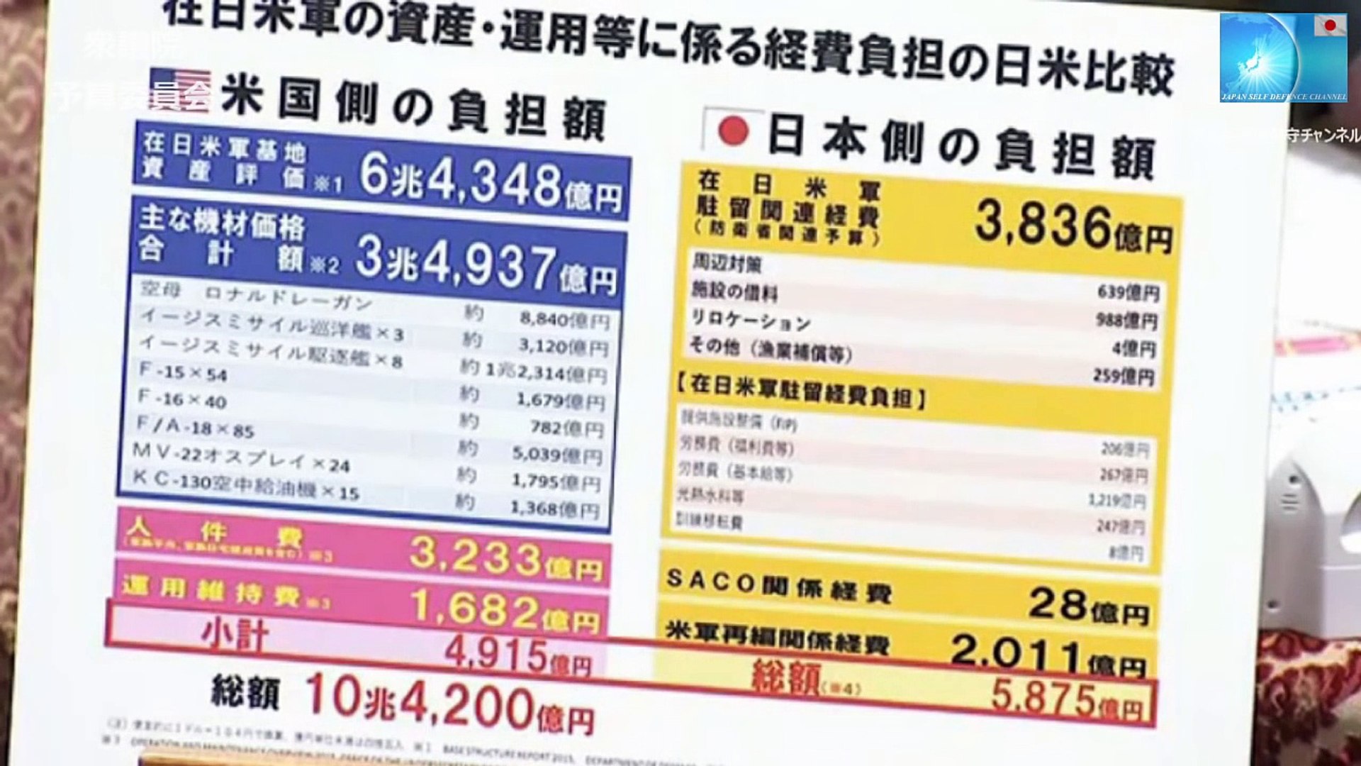 ⁣維新 下地幹郎「総理、私の提案素晴らしいと思いませんか」爆笑「民進党の質問はあり得ない」 蓮舫 民進党にできない素晴らしい質疑 足立康史 国会 予算委員会 最新の面白い国会中継 part 1/2