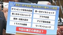 安倍総理が民進党の頓珍漢なツッコミにブチ切れ！いいかげんなレッテル貼りに「だからダメだったんだ！」と一喝！