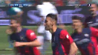 All Goals & Highlights HD - Crotone 1-1 AC Milan - 30.04.2017