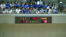 八王子vs大阪桐蔭(4Q)高校バスケ 2014インターハイ1回戦