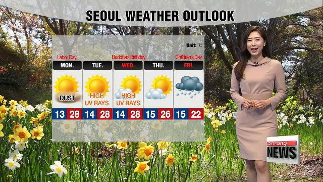 Summery weather continues, rain on tap for Friday