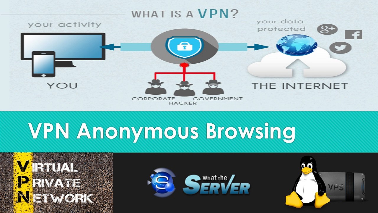VPN Anonymous Browsing