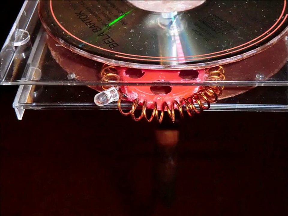 17 Corrente di Spostamento Maxwell e sonda a Toro Displacement Current Not Exist in Toroidal