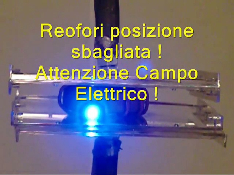 18 misure corrente di spostamento displacement current Maxwell