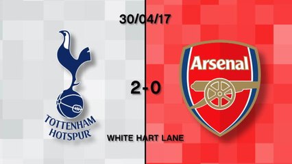 Tottenham 2-0 Arsenal in words and numbers