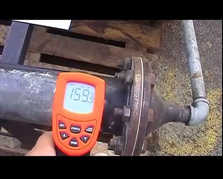 Best Manufacturer Of Industrial Coatings