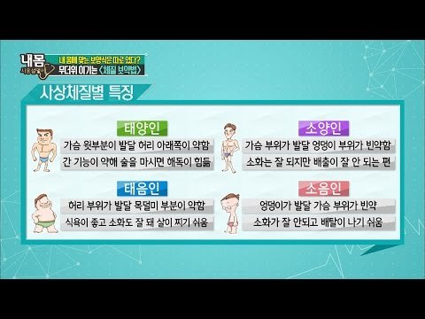당신은 태양인? 쉽게 알려주는 체질 감별법! [내 몸 사용설명서] 115회 20160812
