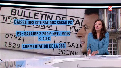 Pouvoir d'achat : quel programme pour les candidats du second tour ?