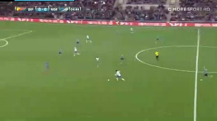 Christopher Telo Goal HD - Djurgarden 0-1 Norrköping 01.05.2017