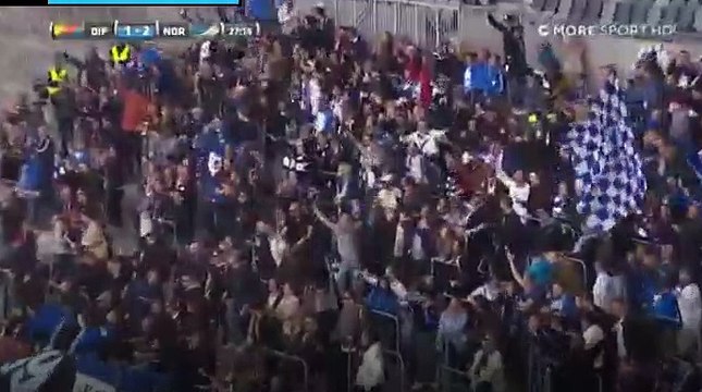 Niclas Eliasson Free Kick Goal HD - Djurgarden 1-2 Norrköping 01.05.2017