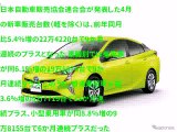 新車登録台数、9か月連続プラス…54％増の22万4220台で　4月